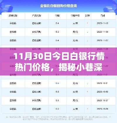 揭秘小巷深处的白银宝藏,11月30日白银行情热门价格深度解析