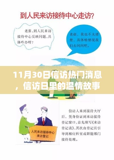 11月30日信访热门消息,信访日里的温情故事,11月30日的阳光与陪伴