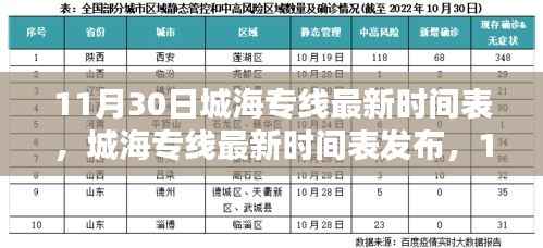 城海专线最新时间表发布,出行更便捷(自11月30日起)