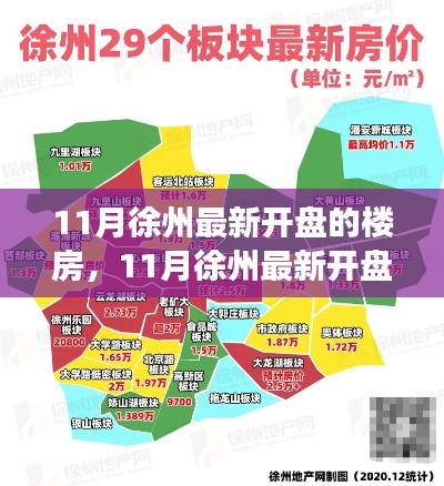 11月徐州最新开盘楼盘解读,热门楼盘一览及市场趋势分析