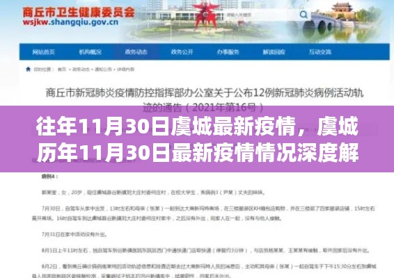 虞城历年11月30日疫情深度解析及最新情况报告