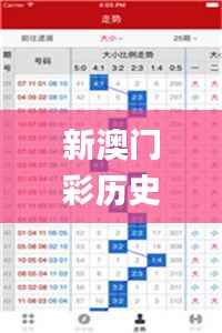 新澳门彩历史开奖记录十走势图,快捷解决方案_Lite40.131-5