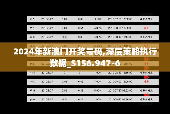 2024年新澳门开奖号码,深层策略执行数据_S156.947-6