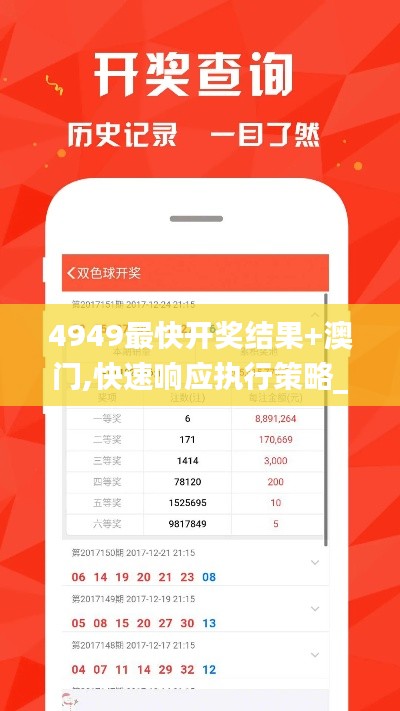 4949最快开奖结果+澳门,快速响应执行策略_Harmony13.549-3