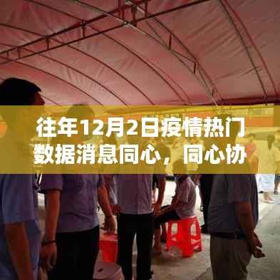 同心协力战疫情，高科技产品引领未来重塑疫情防控格局，历年12月2日疫情数据更新消息