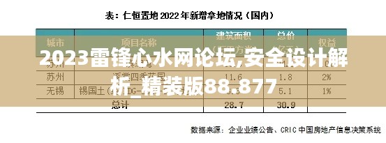 2023雷锋心水网论坛,安全设计解析_精装版88.877