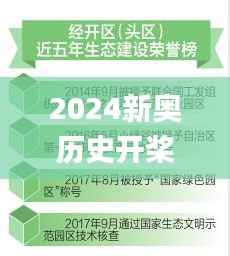 2024新奥历史开桨纪录340期,全局性策略实施协调_挑战版42.487-8