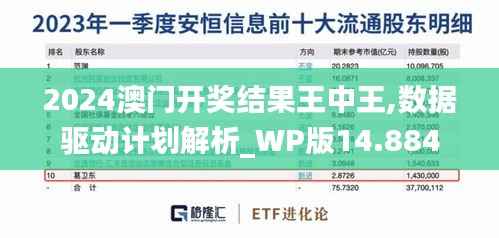 2024澳门开奖结果王中王,数据驱动计划解析_WP版14.884