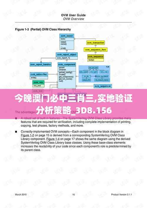 今晚澳门必中三肖三,实地验证分析策略_3D8.156