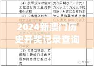 2024新澳门历史开奖记录查询结果,可靠研究解释定义_NE版1.288