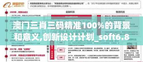 澳门三肖三码精准100%的背景和意义,创新设计计划_soft6.868