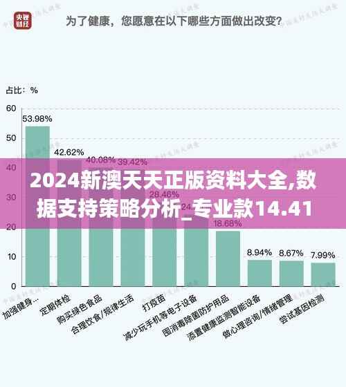 2024新澳天天正版资料大全,数据支持策略分析_专业款14.418