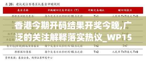 香港今期开码结果开奖今晚,广泛的关注解释落实热议_WP15.943