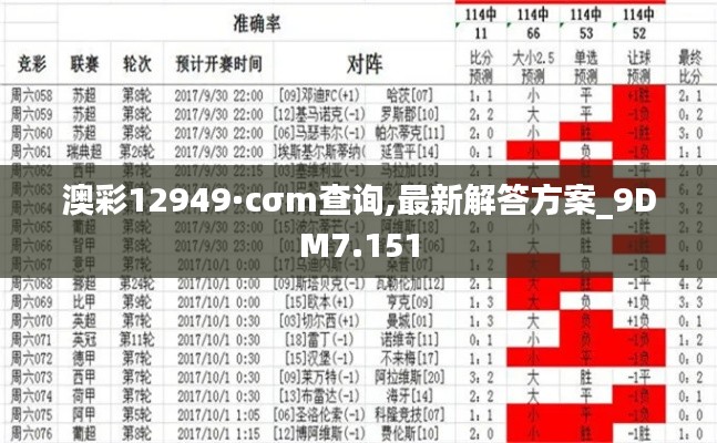 澳彩12949·cσm查询,最新解答方案_9DM7.151