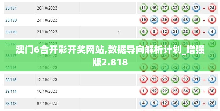 澳门6合开彩开奖网站,数据导向解析计划_增强版2.818
