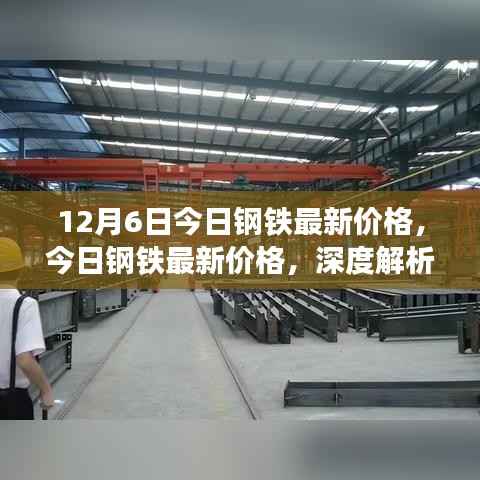 深度解析,今日钢铁市场最新动态及价格走势