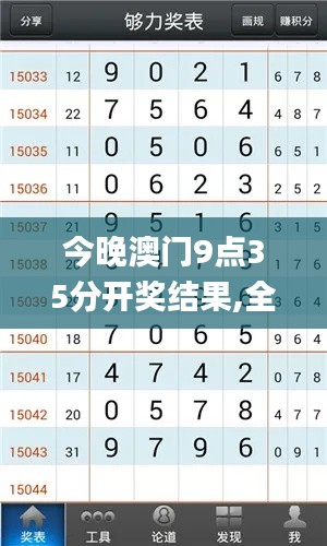 今晚澳门9点35分开奖结果,全面数据解析执行_Tablet8.258