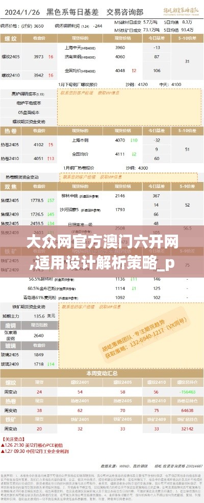 大众网官方澳门六开网,适用设计解析策略_pack14.152