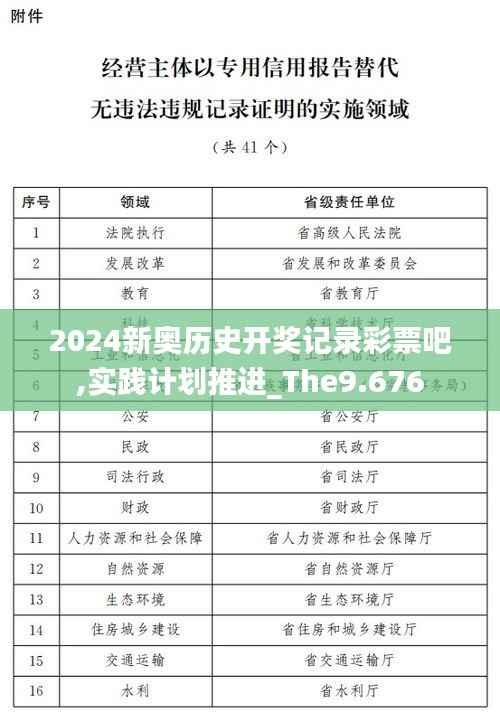 2024新奥历史开奖记录彩票吧,实践计划推进_The9.676