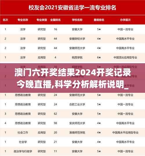 澳门六开奖结果2024开奖记录今晚直播,科学分析解析说明_AR4.796