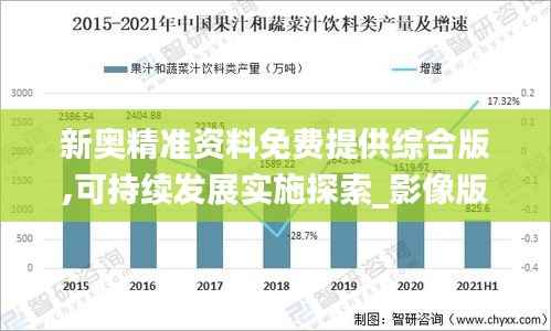 新奥精准资料免费提供综合版,可持续发展实施探索_影像版10.215