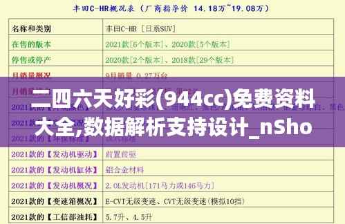 二四六天好彩(944cc)免费资料大全,数据解析支持设计_nShop1.884