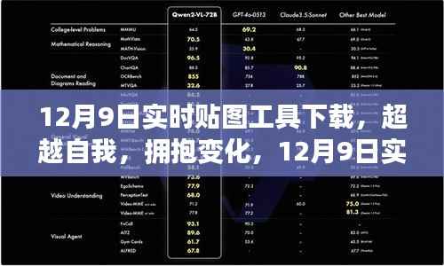 超越自我,拥抱变化,12月9日实时贴图工具下载,开启学习新纪元!