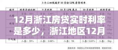 浙江地区12月房贷实时利率深度解析,特性、体验、竞品对比与用户分析