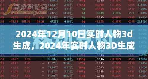 视觉革命,2024年实时人物3D生成技术的诞生与影响