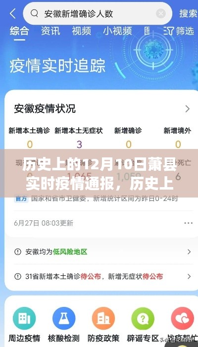 历史上的12月10日萧县疫情实时通报全解析,如何获取与解读疫情信息及其动态更新情况?