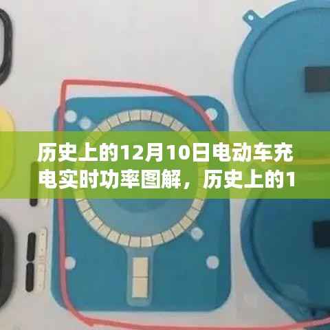 历史上的12月10日,电动车充电实时功率图解与技术变迁的自我超越之旅