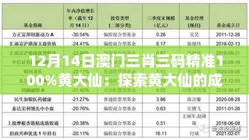12月14日澳门三肖三码精准100%黄大仙:探索黄大仙的成功秘诀