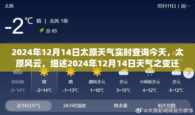 太原风云,今日天气实时查询,细述太原天气变迁