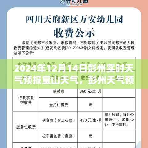 探寻宝山天气的奥秘,彭州天气预报(实时更新版)