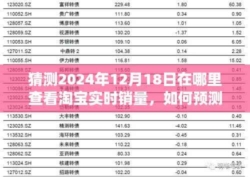 淘宝实时销量预测指南，如何查看预测淘宝销量数据至2024年12月18日