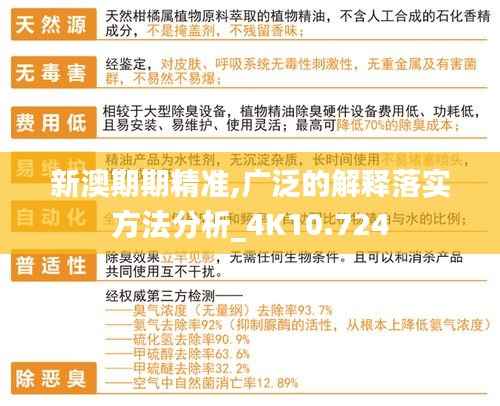 新澳期期精准,广泛的解释落实方法分析_4K10.724