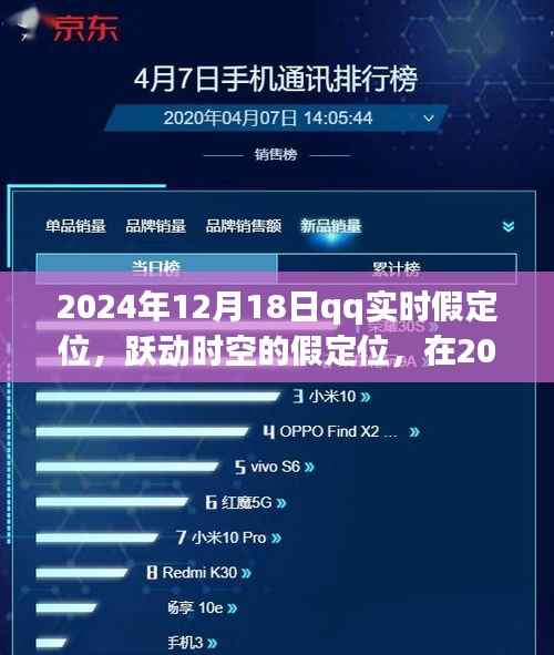 跃动时空的假定位,学习重塑自信与成就之光在QQ的虚拟世界开启新篇章