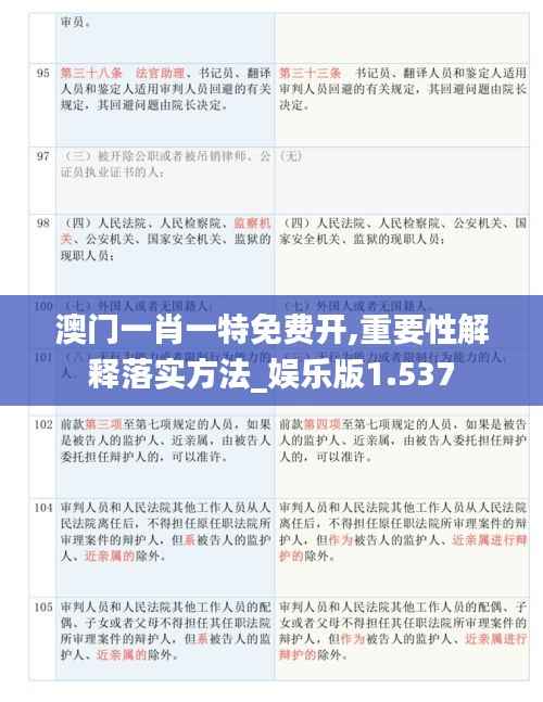 澳门一肖一特免费开,重要性解释落实方法_娱乐版1.537