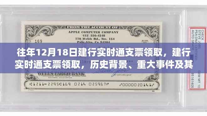 建行实时通支票领取,历史背景、重大事件与时代意义解析