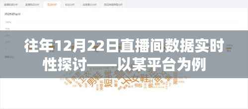 往年12月22日直播间数据实时性深度分析——以某平台为例