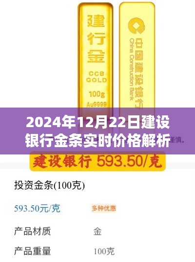 建设银行金条实时价格解析,深度探讨2024年12月22日数据