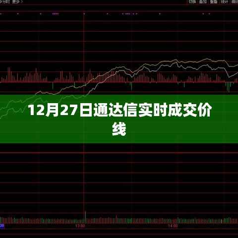 通达信实时成交价线走势分析（最新交易日，12月27日）
