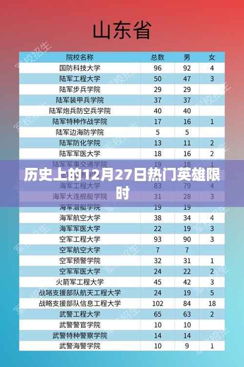 物以希为贵 第4页