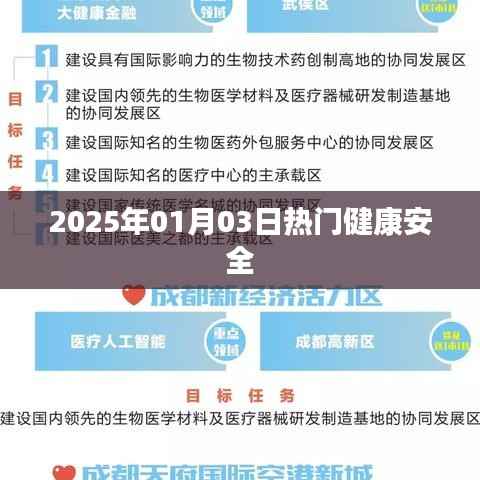 2025年热门健康安全资讯,健康生活从此开始!