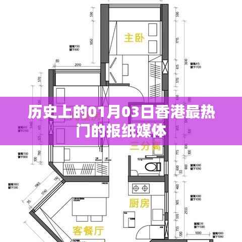 香港一月三日热门报纸媒体历史回顾