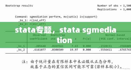 stata专题,stata sgmediation