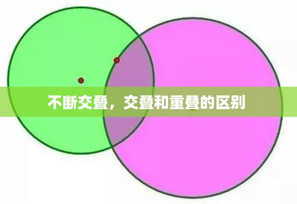 不断交叠,交叠和重叠的区别