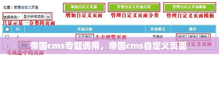 帝国cms专题调用,帝国cms自定义页面