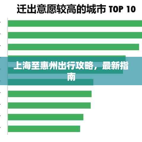 上海至惠州出行攻略,最新指南