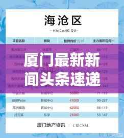 厦门最新新闻头条速递,1月28日资讯全掌握
